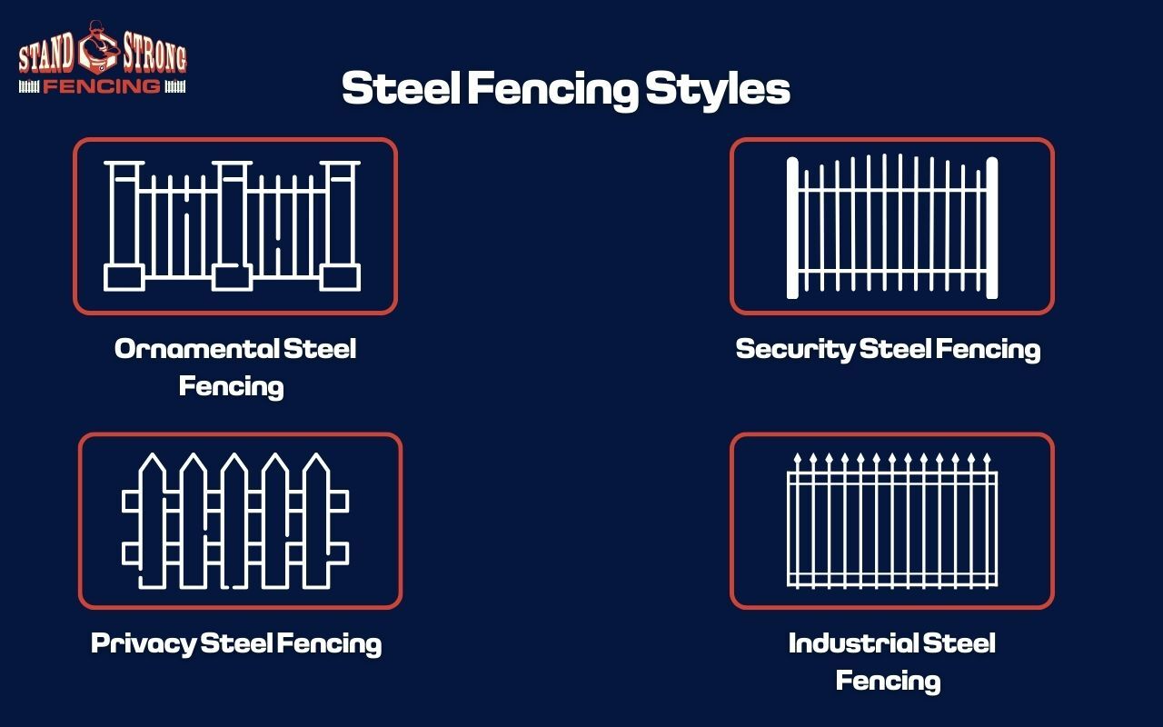 Steel Fencing Styles