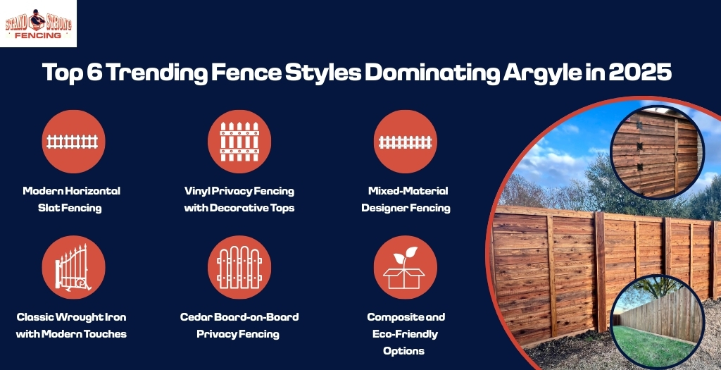Top-6-Trending-Fence-Styles-Dominating-Argyle